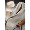 Ριχτάρι Πολυθρόνας Amria Natural 180x150 guy Laroche Natural 37% Cotton-21%polyester-42% Acrylic