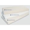 Βρεφικό Στρώμα Ύπνου Greco Strom Ιολη εως 75-80x140-160cm