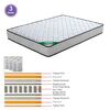 Στρωμα Pocket Spring Διπλής Όψης (3)