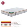 Στρωμα Pocket Spring Μονής Όψης Σκληρό (6)