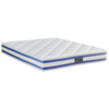 7014 Filoxenia Energy Latex High Pocket Ανατομικό Στρώμα
