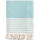 Ριχτάρι Tent Turquoise Ριxτάριπολύθρονας:170x180