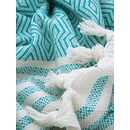 Ριχτάρι Tent Turquoise Ριxτάριπολύθρονας:170x180