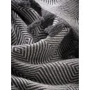 Ριχτάρι Vorm Anthracite Ριxτάριδιθέσιουκαναπέ:190x250