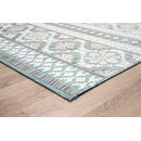 Χαλι Garden 65252c - 077x150   με το Mέτρο