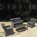 Vitoria set Σαλόνι Κήπου Alu: Τραπεζάκι+2 Πολυθρόνες+2θέσιος Wicker Grey Brown, Μαξ.ανθρακί