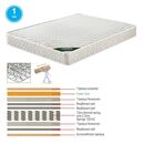 Στρωμα Bonnell Spring Διπλής Όψης Roll Pack (1)