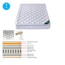 Στρωμα Bonnell Spring με Ανώστρωμα Foam Roll Pack Μονής Όψης (1)