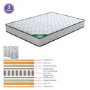 Στρωμα Pocket Spring Διπλής Όψης (3)