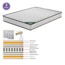 Στρωμα Pocket Spring Διπλής Όψης Roll Pack (3)