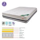 Στρωμα Pocket Spring + Foam με Ανώστρωμα Foam, Μονής Όψης (3)