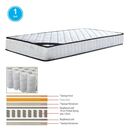 Στρωμα Pocket Spring Μονής Όψης (1)