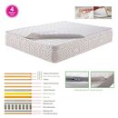 Στρωμα Ανώστρωμα Αφαιρούμενο Memory Foam, Pocket Spring, Μονής Όψης (4)