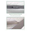 Στρωμα Ανώστρωμα Αφαιρούμενο Memory Foam, Pocket Spring, Μονής Όψης (4)