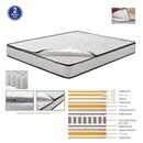 Στρωμα Ανώστρωμα Αφαιρούμενο Pocket Spring Διπλής Όψης (2)