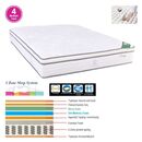 Στρωμα Pocket Spring 5-Zone, gel Memory Foam, Μονής Όψης (4)