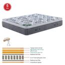 Στρωμα Pocket Spring + Ανώστρωμα Μονής Όψης Roll Pack (5)