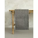 [Product / Title]