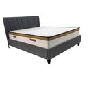 Στρωμα Roll Pack (Matis) Παχους 25eκ.150*200ek.
