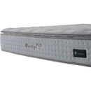 Στρωμα Prestige Plus 28 cm με Ανεξαρτητα Ελατηρια