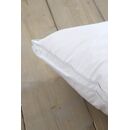 Μαξιλάρι 50x70 - Ambiente
