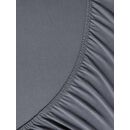 Σεντόνι Γίγας με Λάστιχο - Tender Dark Gray Nima Home