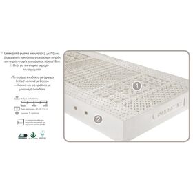 Στρώμα Ύπνου Διπλό Aφροελαστικό Linea Strom Latex 190x200x21 (Πλάτος 181 - 190 cm)