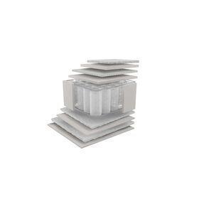 Στρώμα Ύπνου Ανατομικό Υπέρδιπλο Dunlopillo Emotion Plus 200x200cm (191-200 Πλάτος)