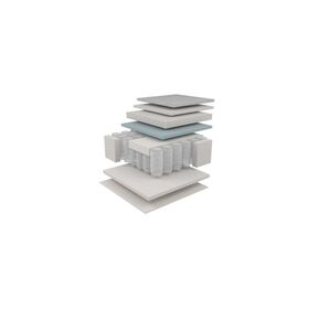 Στρώμα Ύπνου Διπλό με Ελατήρια Pocket Dunlopillo Royal Range Executive 140x200x28 cm (Πλάτος 131-140