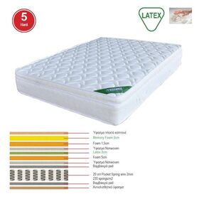 Στρωμα Memory Foam με Latex & Pocket Spring 42,7 kg , Μονής Όψης (5)