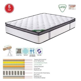 Στρωμα Mini Pocket Spring Memory Foam & Latex, Μονής Όψης Roll Pack (5)