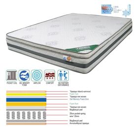 Στρωμα Pocket Spring Cool gel Memory Foam, Μονής Όψης (2)