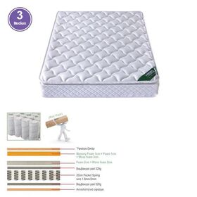 Στρωμα Pocket Spring με Ανώστρωμα Memory Foam Roll Pack Μονής Όψης (3)