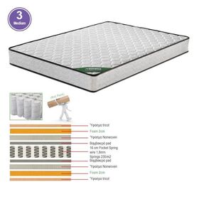 Στρωμα Pocket Spring Roll Pack Διπλής Όψης (3)