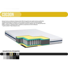 Στρώμα Ύπνου Ανατομικό Μονό 90x200x22cm Fidelio Cocoon