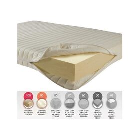 Στρώμα Ύπνου Χωρίς Ελατήρια Μονό Idilka Latexpedik 90x200x17cm(πλάτος έως 90cm)