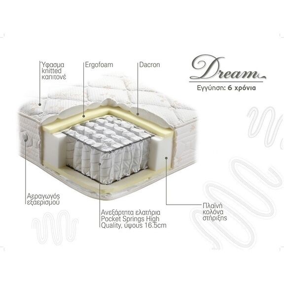 Στρώμα Ύπνου Διπλό Ανατομικό Linea Strom Dream 190x200x24 cm (Πλάτος 181 - 190 cm)