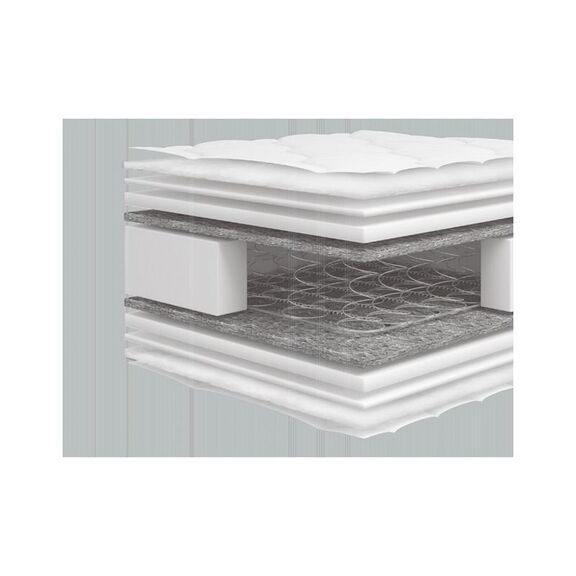 Στρώμα Ύπνου Ορθοπεδικό Ημίδιπλο 120x190x21cm (Πλάτος 116-125cm) Chic Strom Super