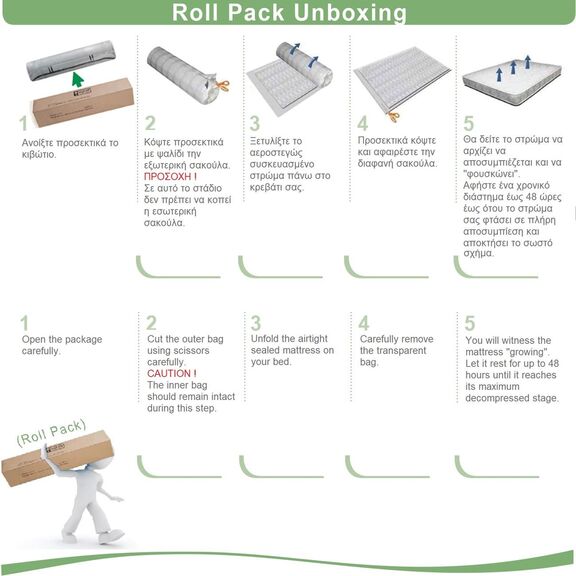 Στρωμα Bonnell Spring Roll Pack Διπλής Όψης (1)