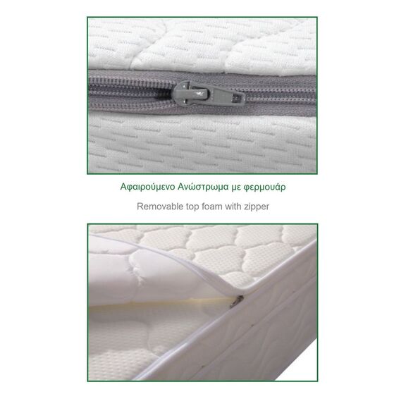 Στρωμα Ανώστρωμα Αφαιρούμενο Memory Foam, Pocket Spring, Μονής Όψης (4)