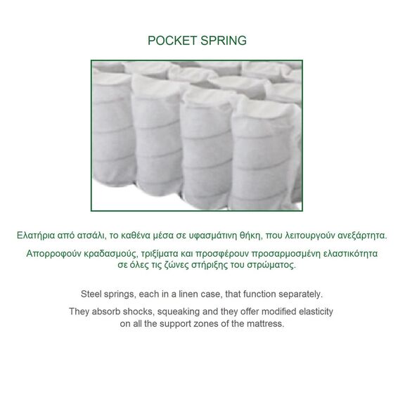 Στρωμα Ανώστρωμα Αφαιρούμενο Memory Foam, Pocket Spring, Μονής Όψης (4)