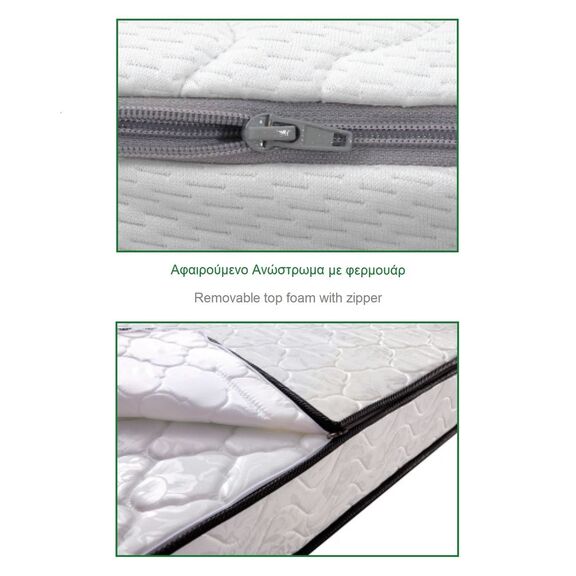 Στρωμα Ανώστρωμα Αφαιρούμενο Pocket Spring, Διπλής Όψης (2)