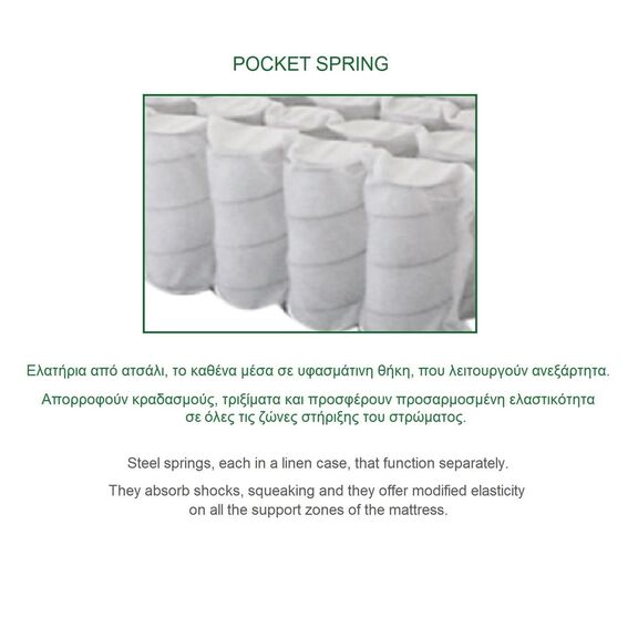 Στρωμα Ανώστρωμα Αφαιρούμενο Pocket Spring Διπλής Όψης (2)