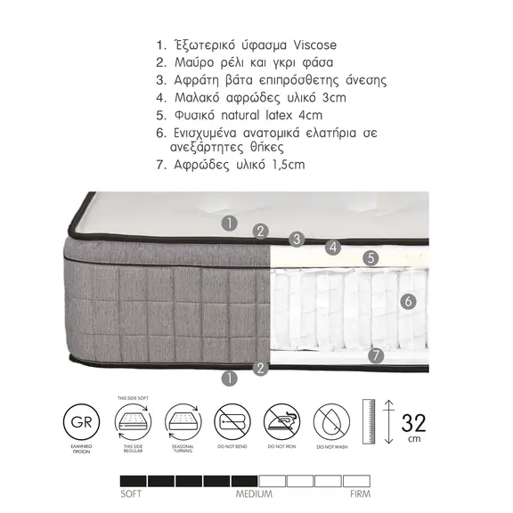 Das Home Στρωμα Υπερδιπλο Prestige Latex 1507