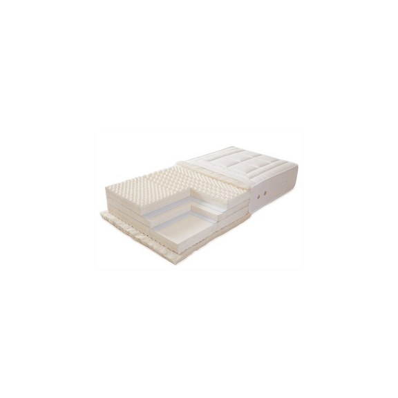 Στρώμα Ύπνου Χωρίς Ελατήρια Ημίδιπλο 120x200x19cm (Πλάτος 111-120cm) Imperial Strom Vitality